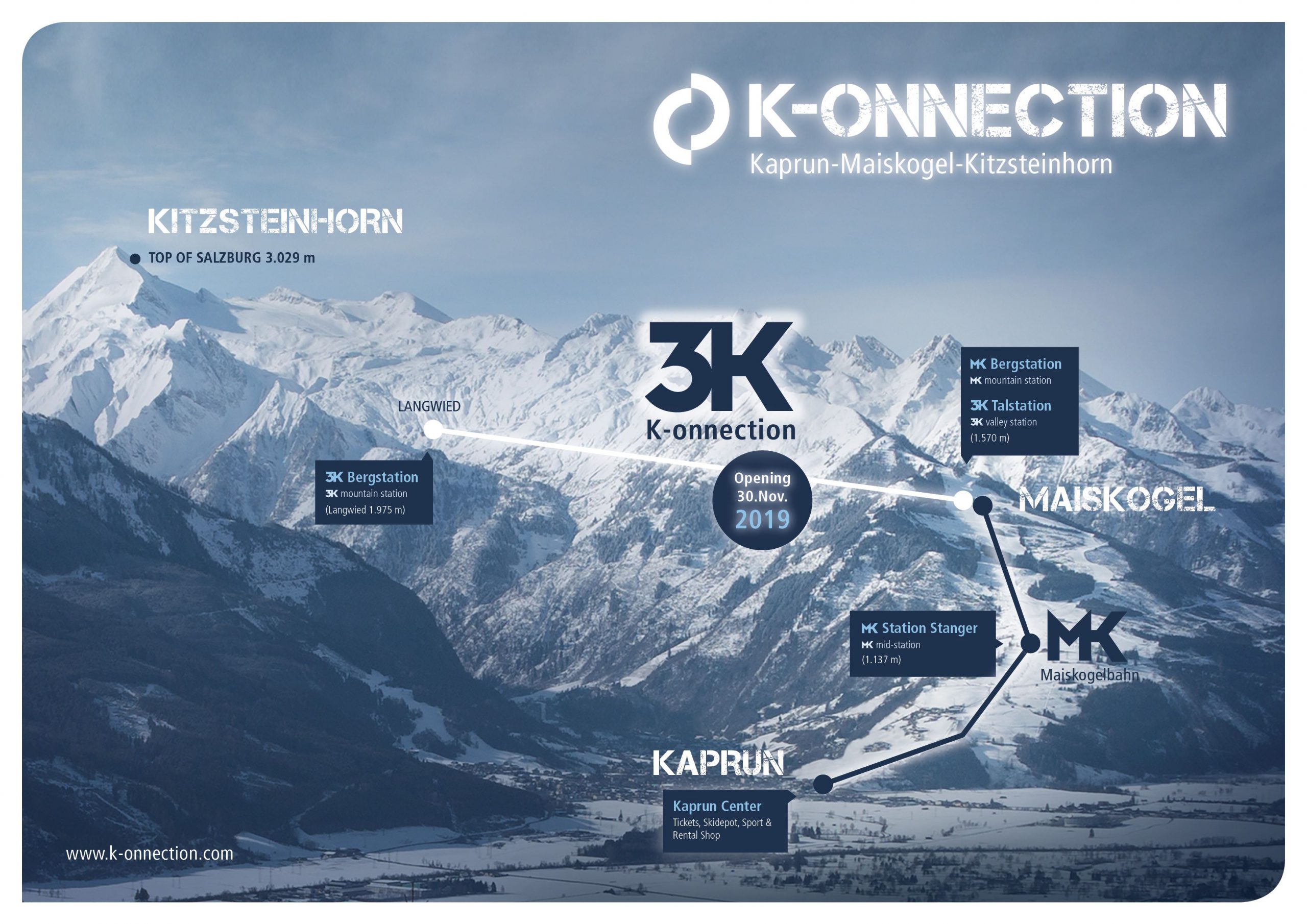 New 3k K-onnection lift in Kaprun